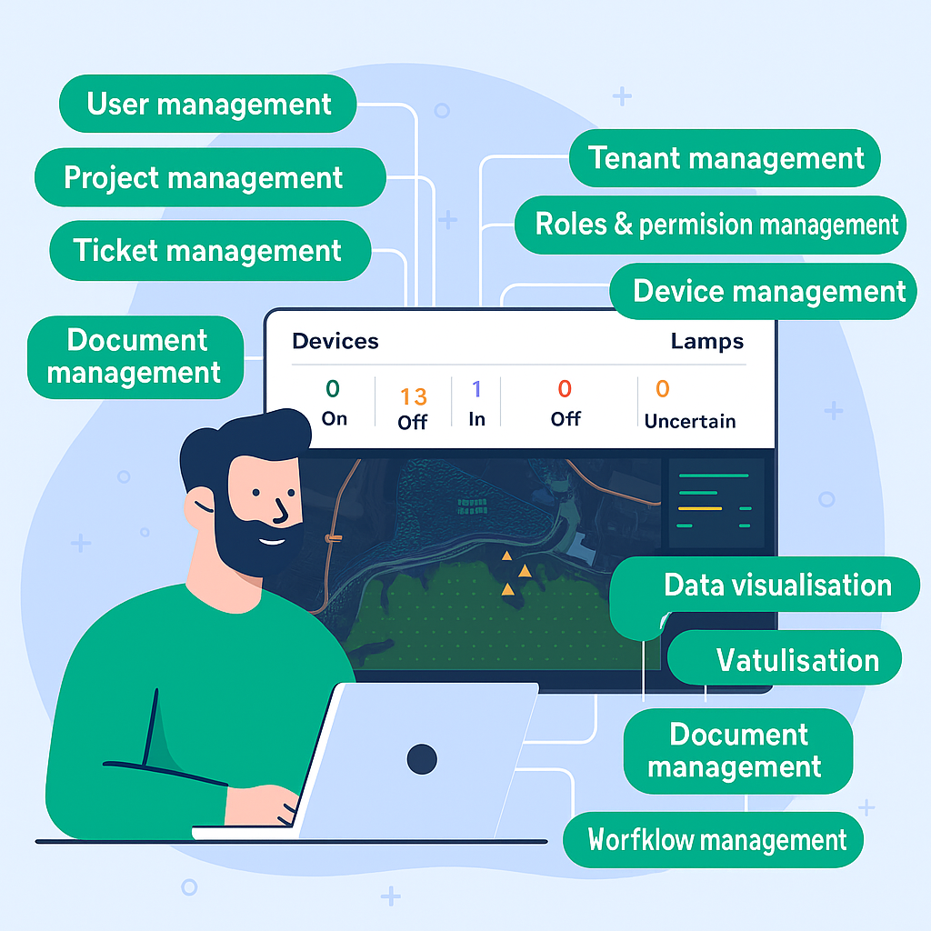 Smart City Management System